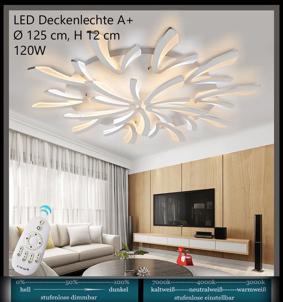 

XW062white -15 светодиодный потолочный светильник с дистанционным управлением, цвет и яркость регулируемого света, светодиодный потолочный светильник с регулируемой яркостью, освещение, лампа для гостиной, спальни Eurotondisplay