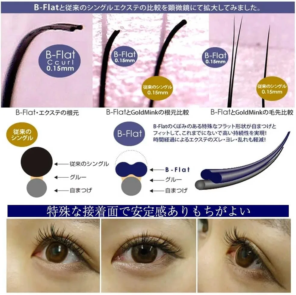 Набор для наращивания ресниц B-Flat Perfect Kit IOVV, 12 рядов, D-изгиб, 9-13 мм — фото 3