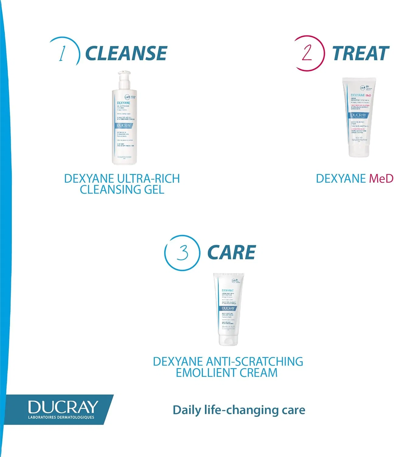 Успокаивающий восстанавливающий крем «Dexyane Med» от Ducray Ducray — фото 2