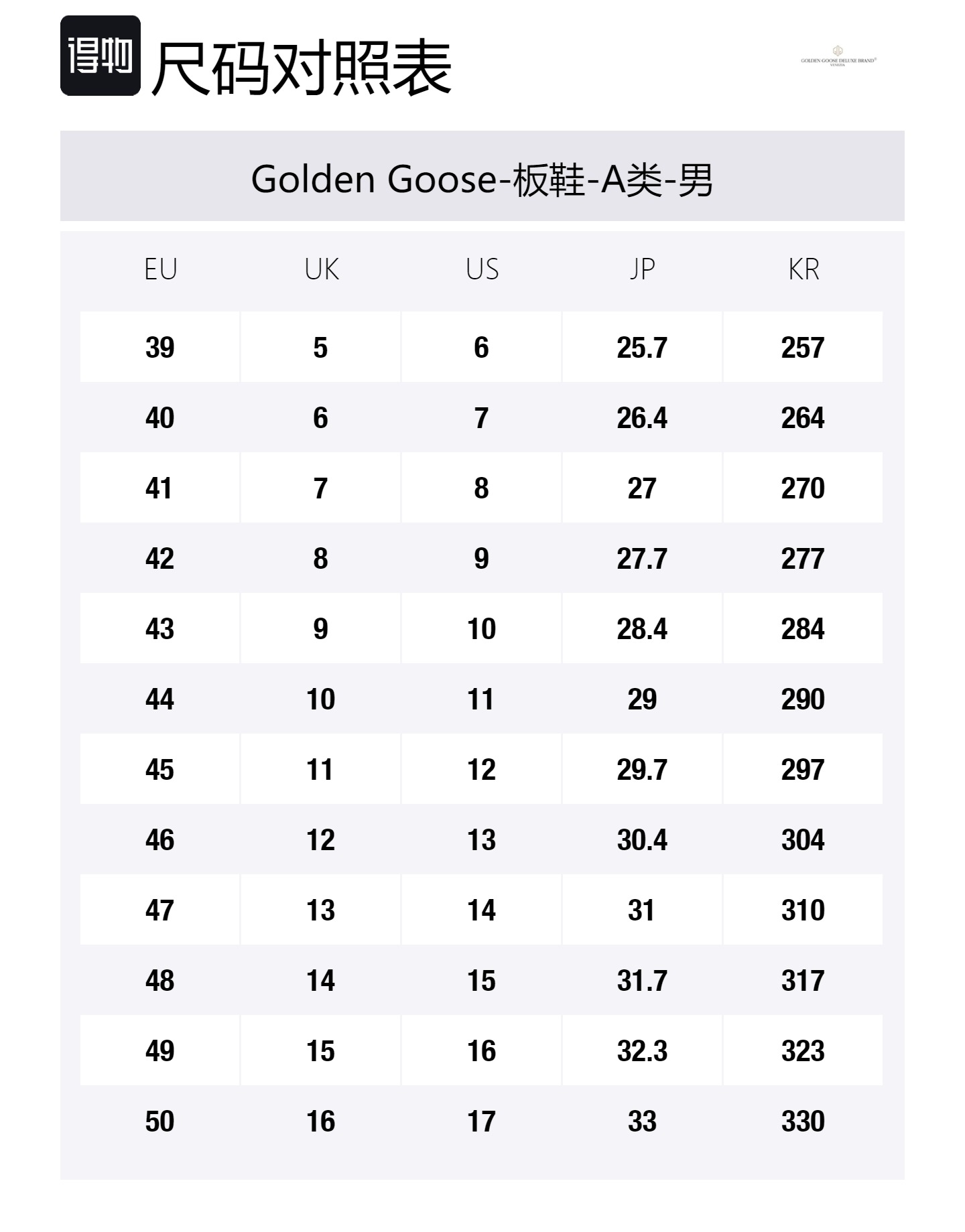 Golden Goose Кроссовки для скейтбординга Super Star Super Star Low top мужские белые — фото 2