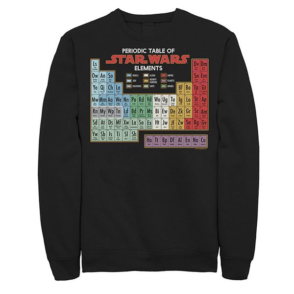 

Толстовка Disney's men's periodic table fleece Star Wars
