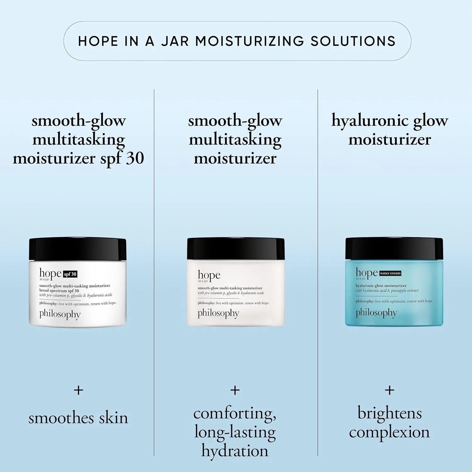 Крем для лица Philosophy — Увлажняющий Hope in a Jar Glow Water Cream с гиалуроновой кислотой и экстрактом ананаса, 60 мл — фото 4
