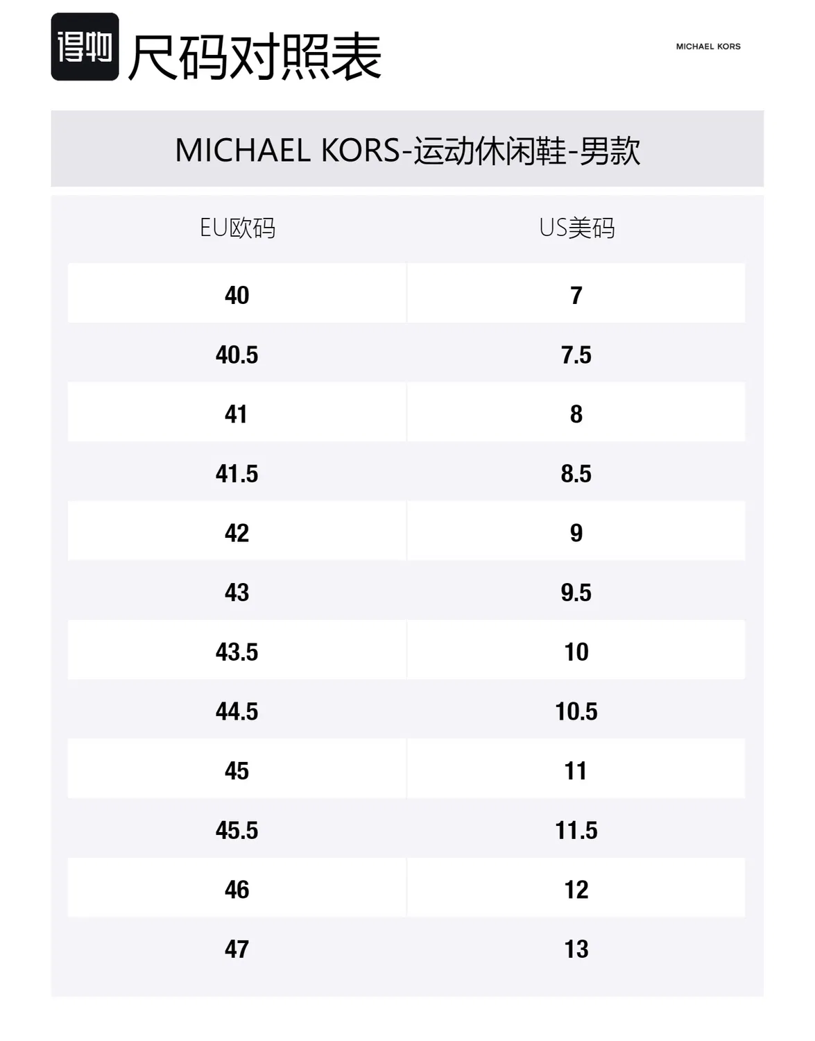 Кроссовки кожаные Michael Kors Miles Original Shoe Box — фото 2