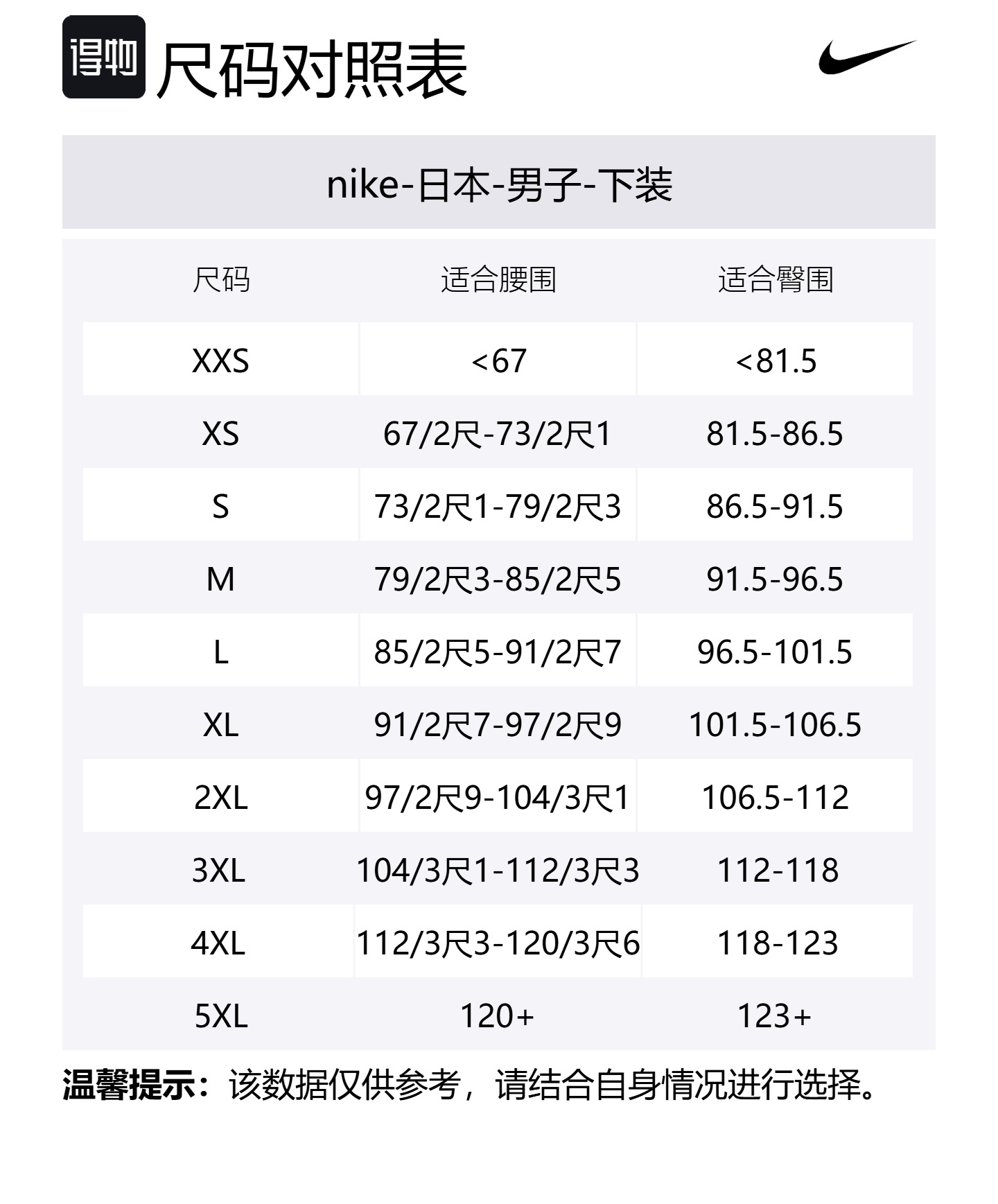 Nike Спортивные шорты ChallengerDri FIT 7' без подкладки, унисекс, цвет синий/серый в стиле преппи — фото 2