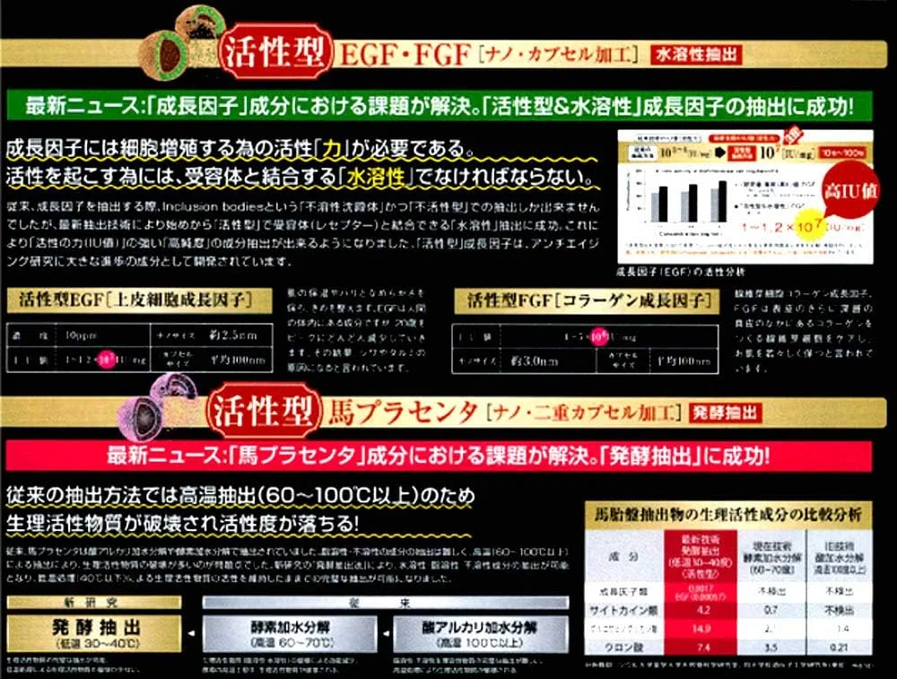 Крем для лица R-Cell — Дневной Perfect One Cream с EGF, IGF, TGF, 50 г — фото 2