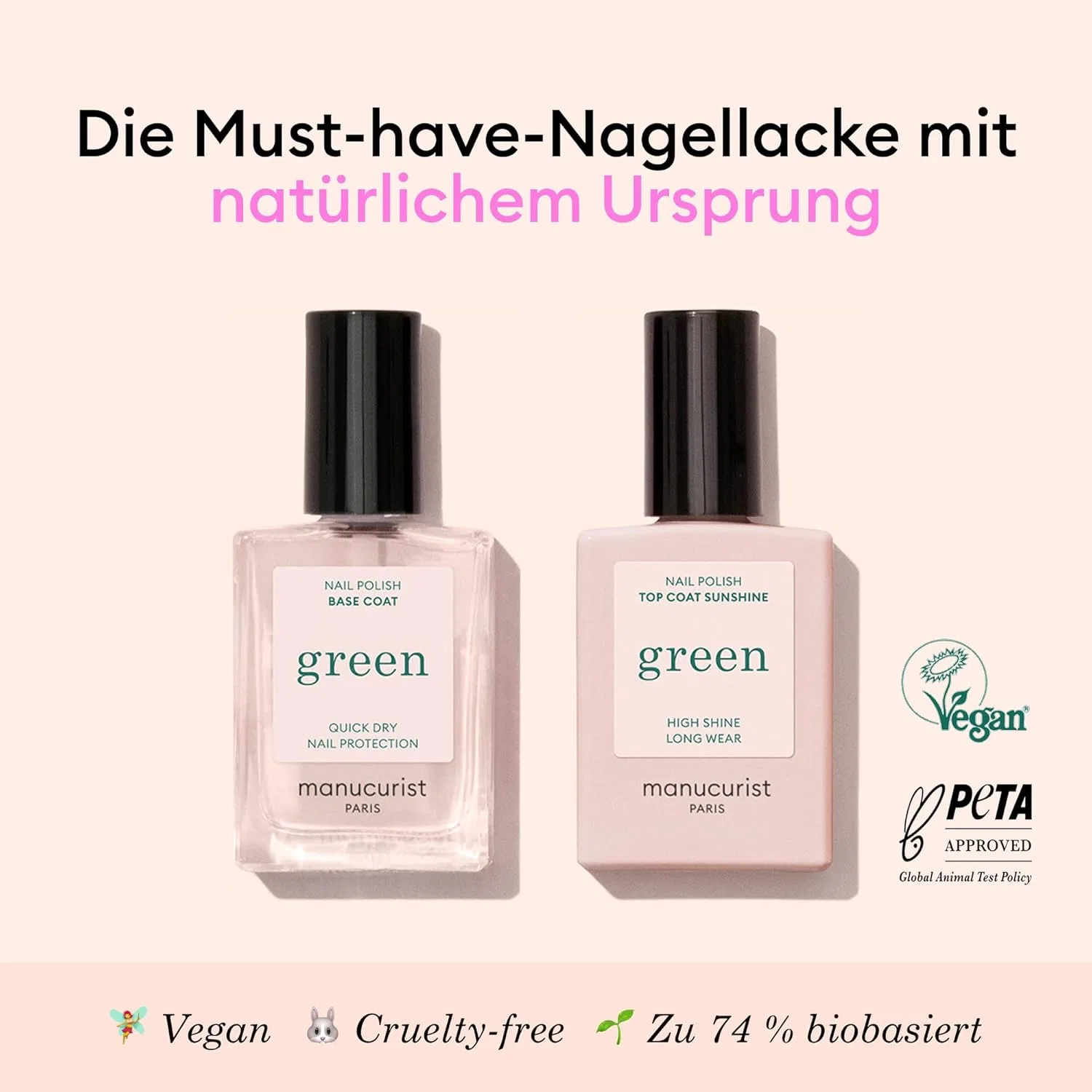 Набор для маникюра «Duo Base & Top Coat» от Manucurist Manucurist, Base Coat & Top Coat — фото 2