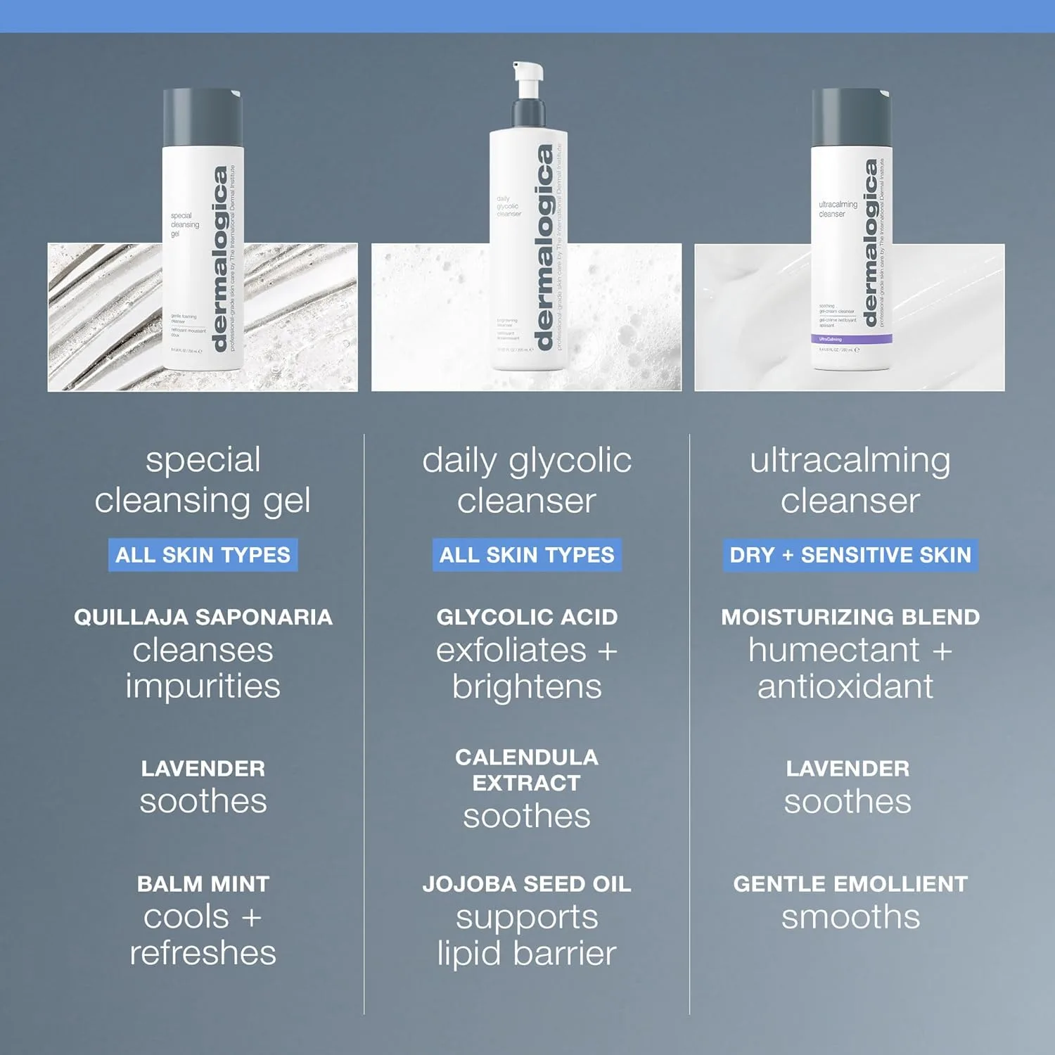 Пенка для умывания Dermalogica — Очищающий гель Special - нежная пенящаяся лица, подходит для женщин и мужчин - делает, 500 мл — фото 3