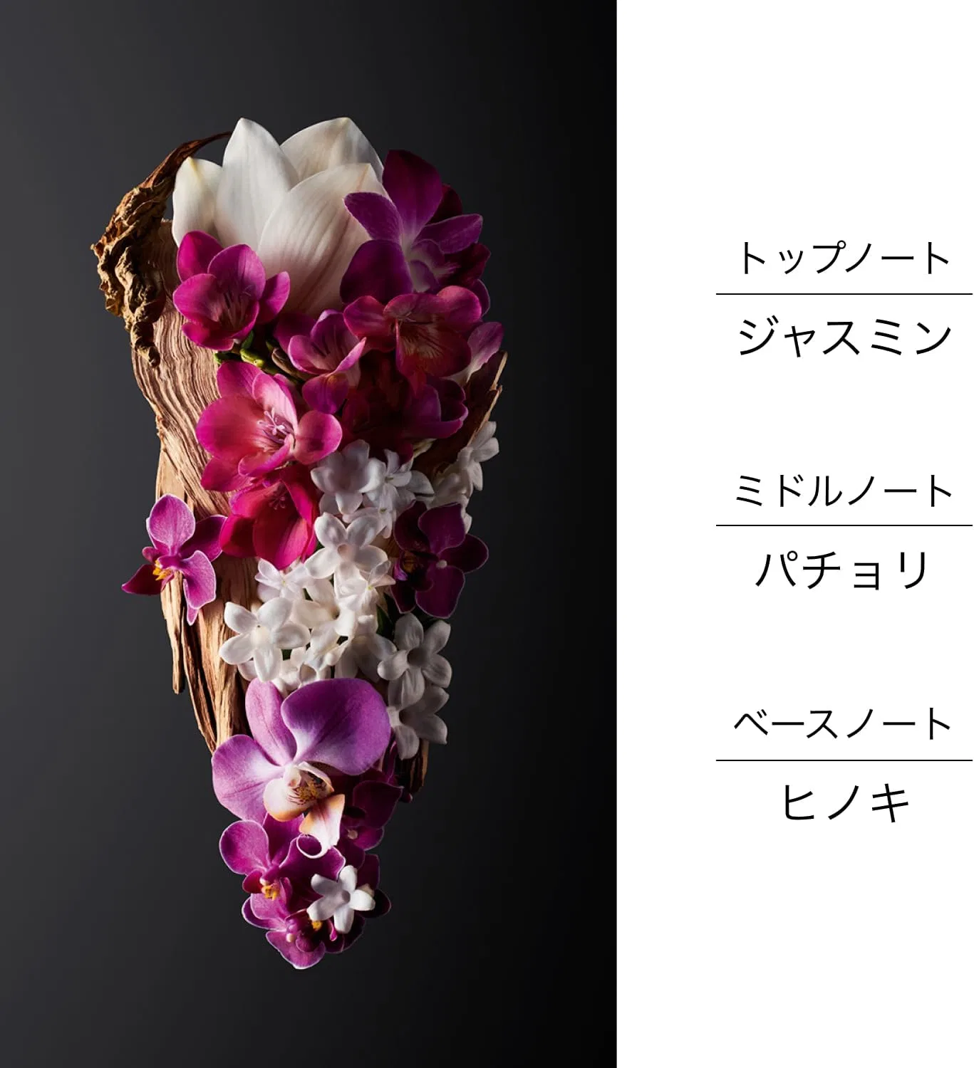 Лосьон для тела Shiseido Ginza Perfumed Body Lotion, 200 мл, аромат Floral Sipree Shiseido Ginza Tokyo — фото 3