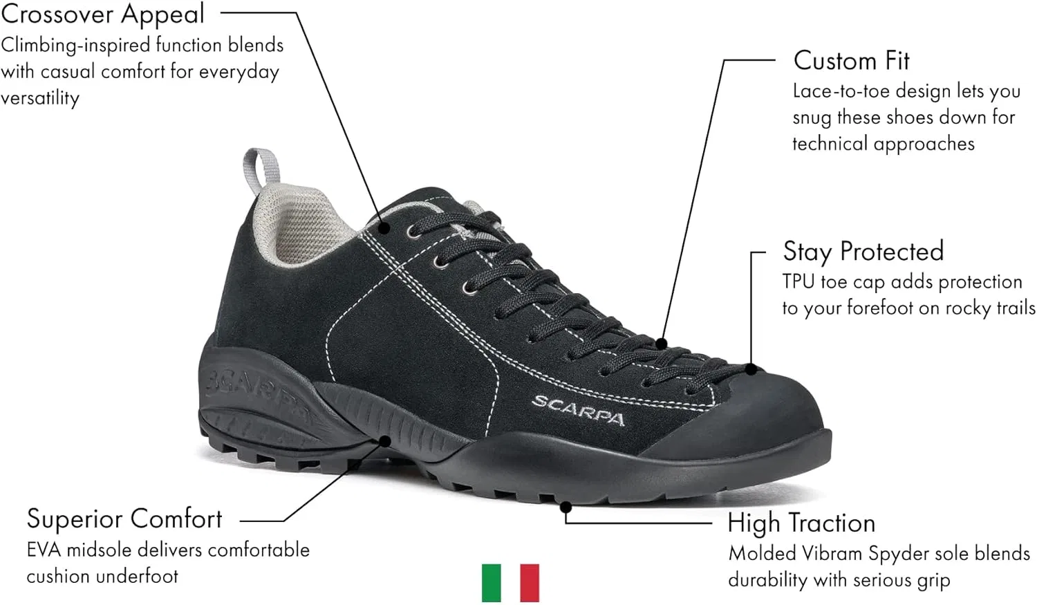 Женские кроссовки Mojito Lady Scarpa, Black — фото 2
