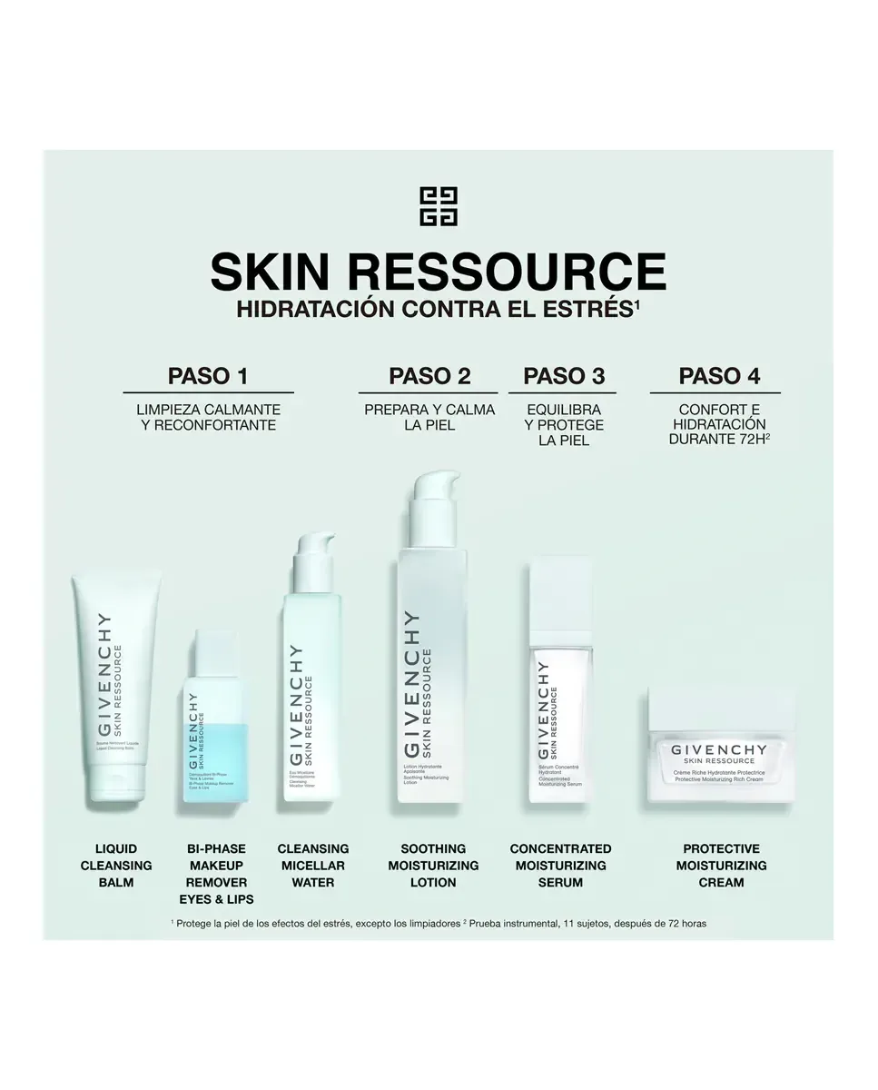 Средство для снятия макияжа Givenchy — Двухфазное с глаз и губ Skin Ressource Biphase — фото 4