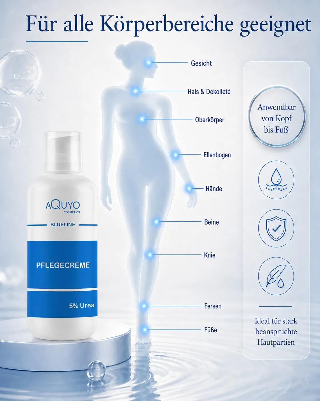 Крем для сухой кожи Blueline с 5% мочевиной, 500 мл Aquyo Cosmetics — фото 4