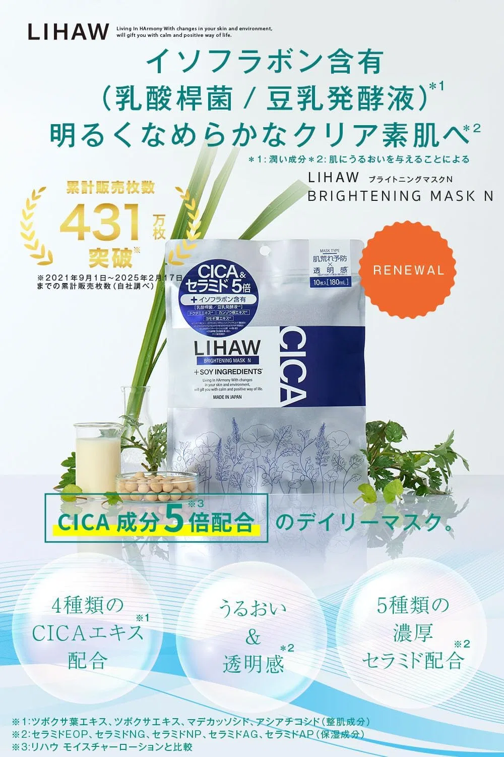 Набор Lihaw — Увлажняющих масок для лица Hydrating Mask Set, 20 шт, 170 мл — фото 2