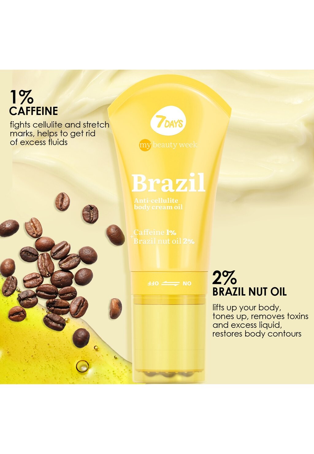Масло для тела MY BEAUTY WEEK BRAZIL ANTI-CELLULITE BODY CREAM OIL CAFFEINE 1%+ BRAZIL NUT OIL 2% 7days — фото 3