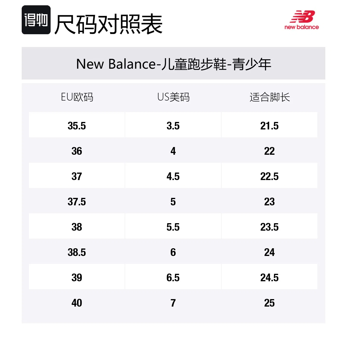 Кроссовки для бега New Balance 1906 черные детские — фото 2