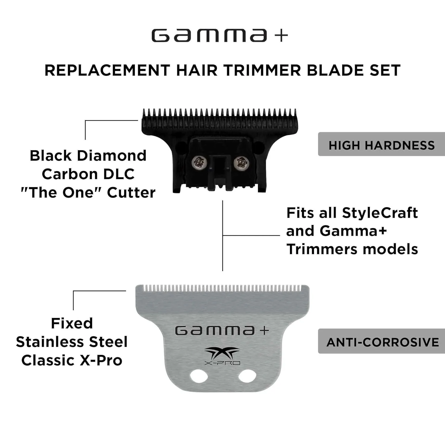 Триммер для волос GAMMA+ с фиксированным подвижным лезвием, профессиональный класс. — фото 4