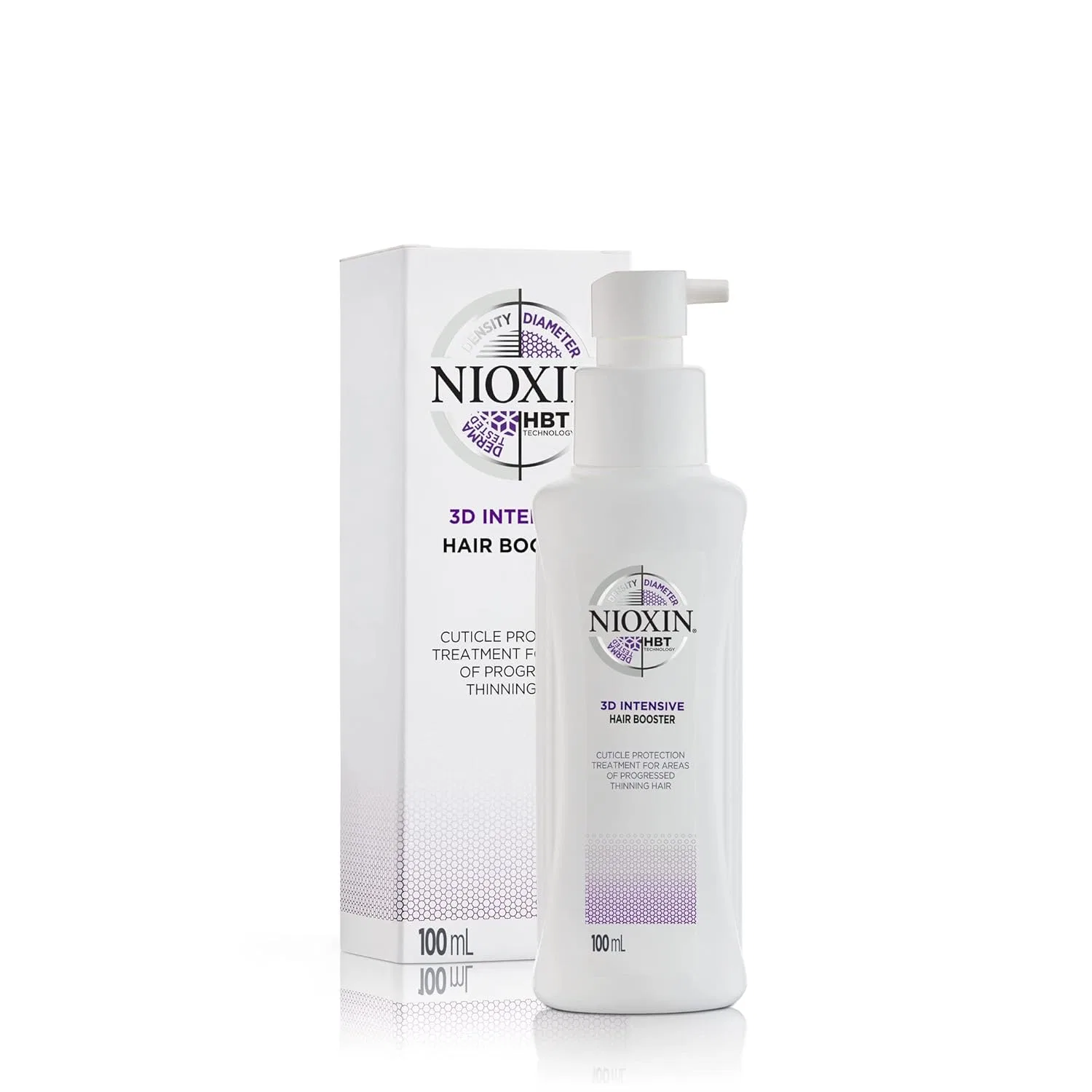 Интенсивный бустер для волос от Nioxin Nioxin — фото 2