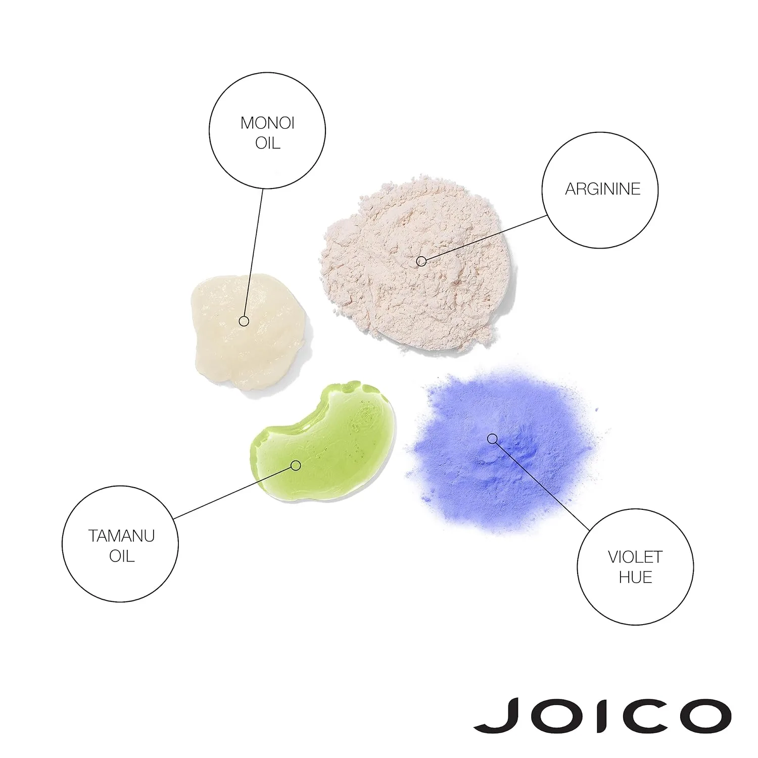 Joico Blonde Life Violet шампунь и кондиционер для холодных и ярких блондинок, нейтрализует медные и желтые оттенки, усиливает блеск, без сульфатов, с маслом монои и таману — фото 4