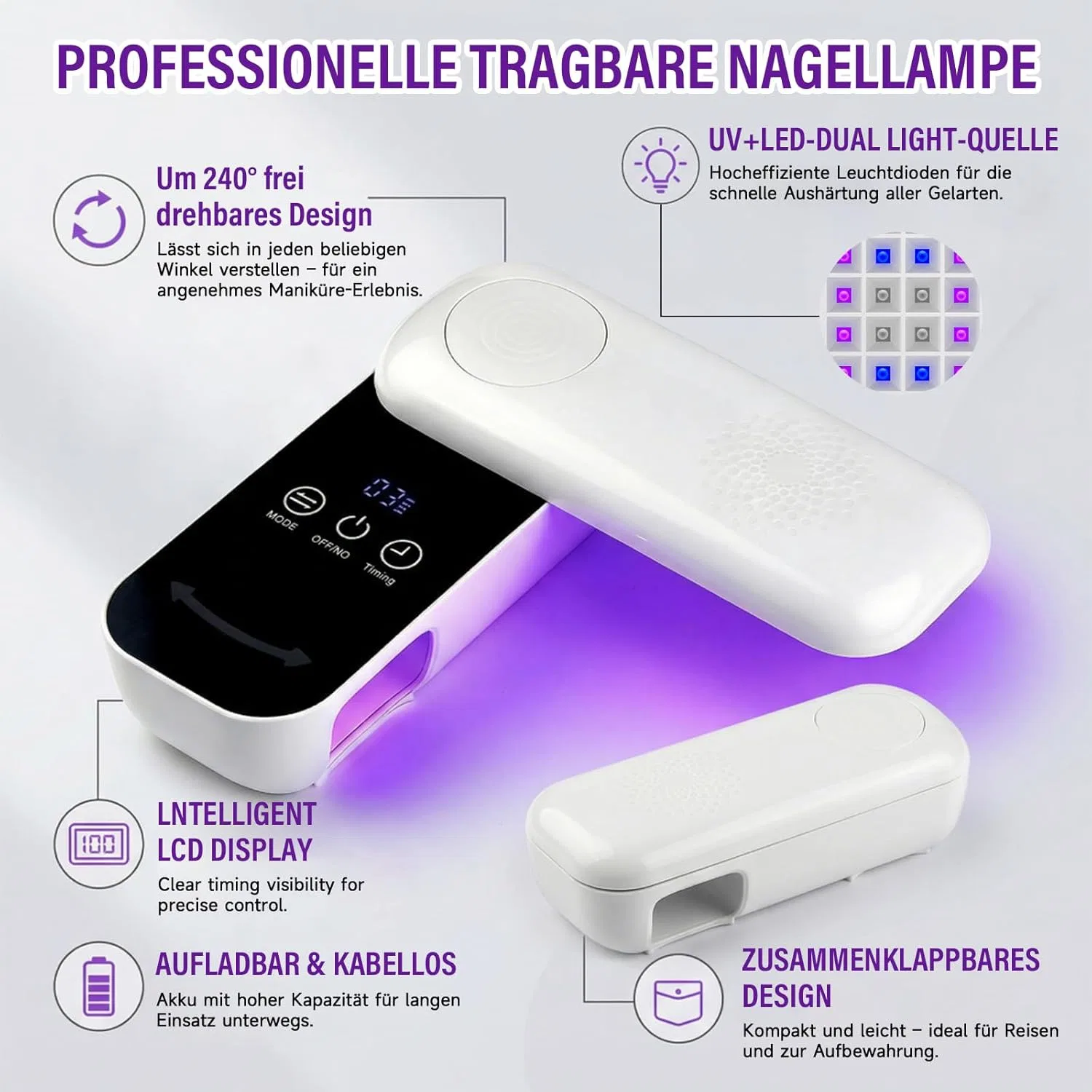 UV/LED-лампа для гель-лака с 4 таймерами и вращением на 240° Yomozem, 5 — фото 3
