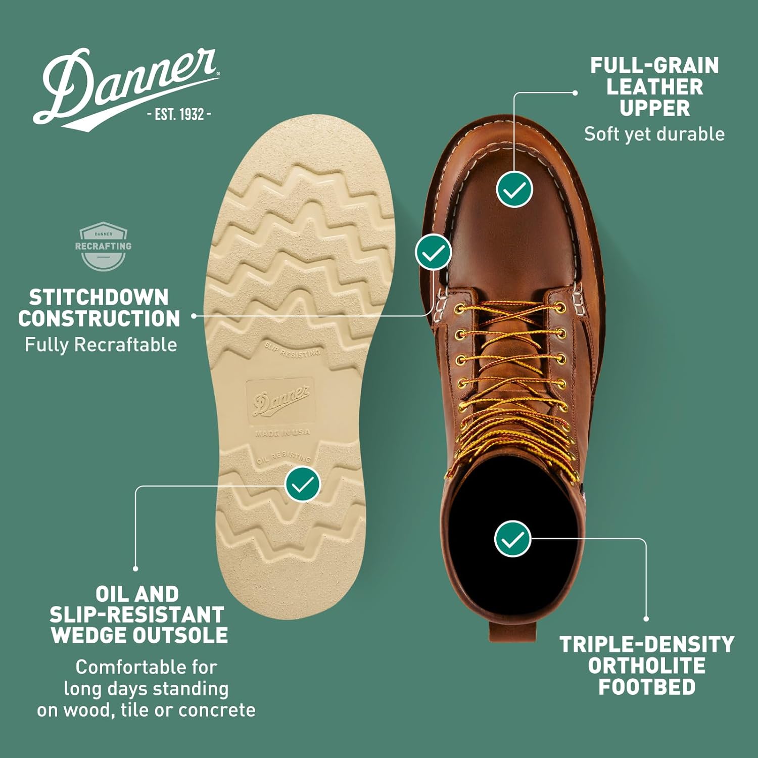 Мужские ботинки Danner Bull Run Moc Toe 8 - прочная кожа полного зерна с противоскользящей подошвой на платформе и стелькой с трехуровневой амортизацией, электропроводящие (EH), 7 Tobacco — фото 4