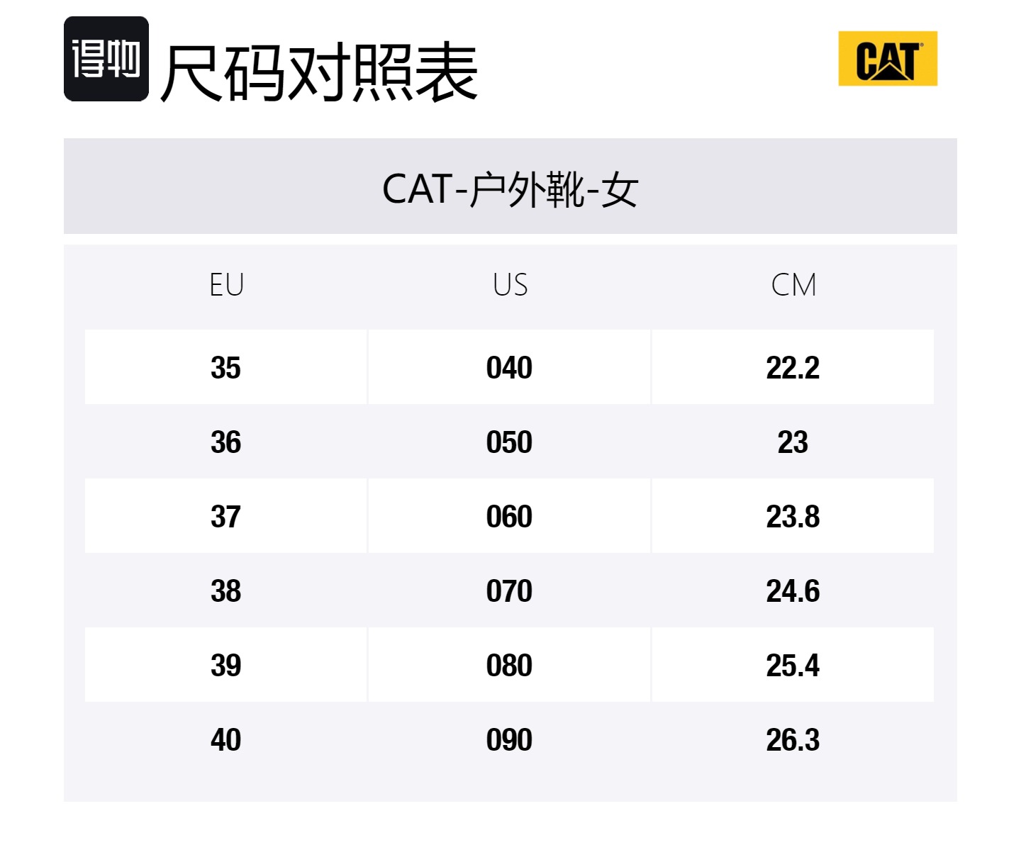CAT Колорадо серия короткие уличные ботинки женские желтые, цвет Yellow — фото 2