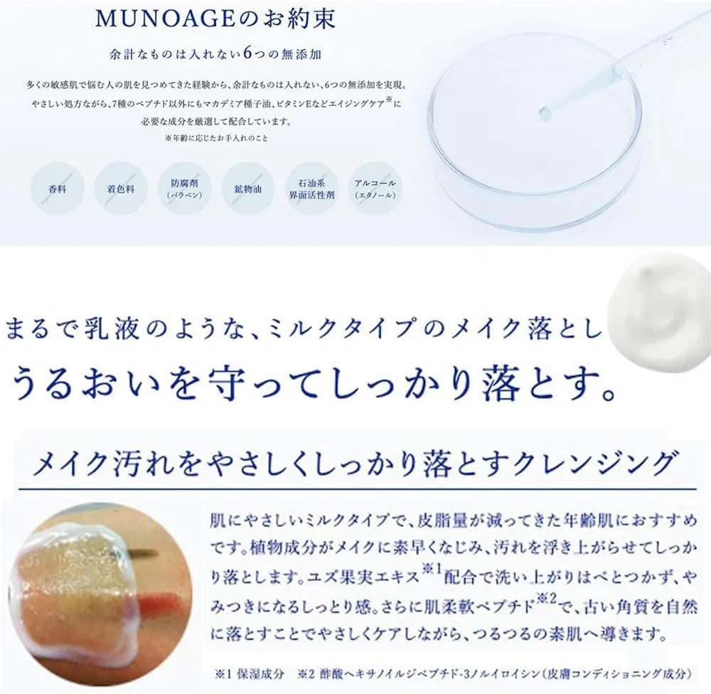Набор Munoage — Молочное очищающее средство Deep Milk Cleansing с цитрусовым ароматом, 150 мл, лимитированная подарочная серия — фото 4