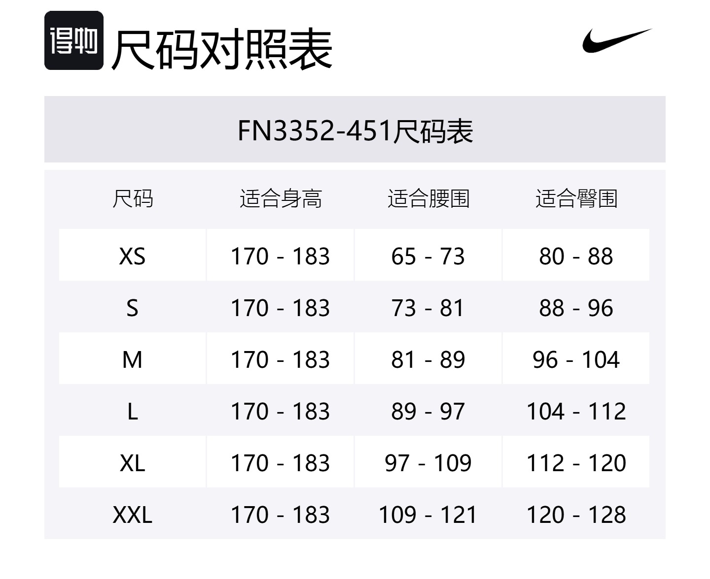 Мужские беговые шорты AeroSwift Dri FIT Adv 2' с подкладкой Nike, ярко-красный — фото 2