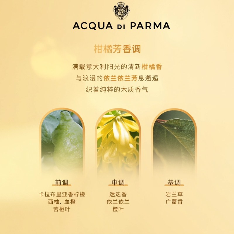 Парфюмерная вода Acqua di Parma Colonia Il Profumo, 50 мл — фото 3