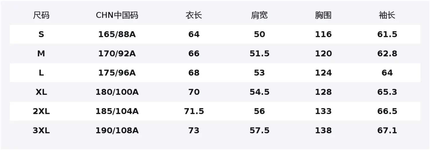 

CAMEL Пуховик с камуфляжным принтом Color Block, ветрозащитной флисовой подкладкой и водоотталкивающим капюшоном Unisex