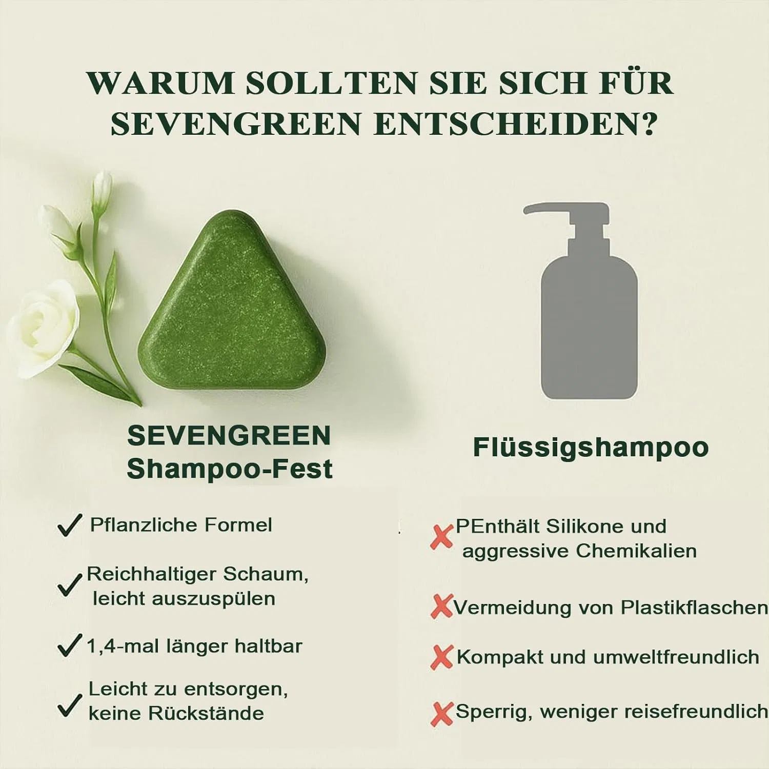 Твердый шампунь Nature Triangle Shampoo Bar для женщин и мужчин Topwal, 1 Piece. — фото 2