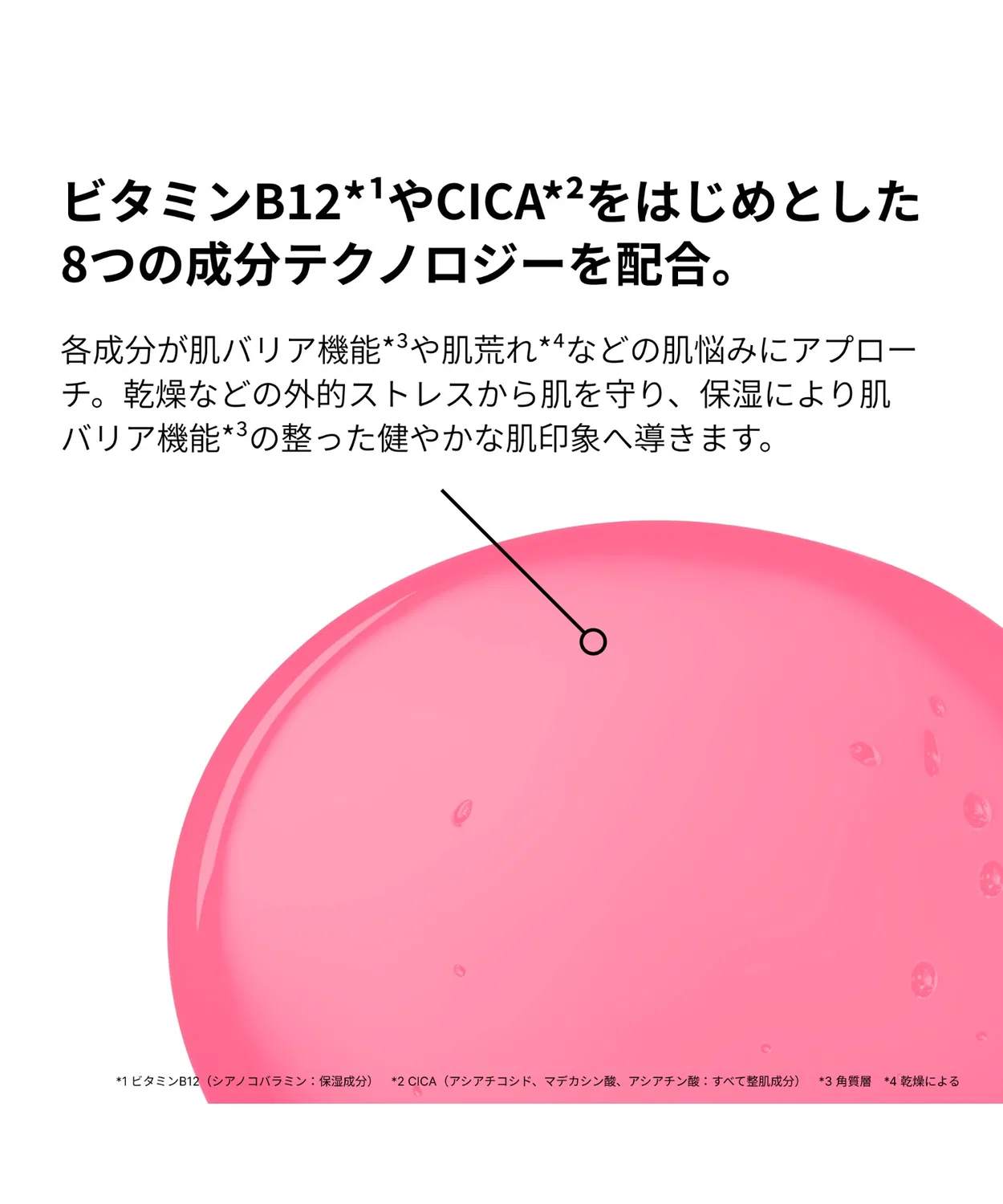 Сыворотка The Ordinary — Для поддержки кожного барьера с витамином B12 и CICA — фото 4