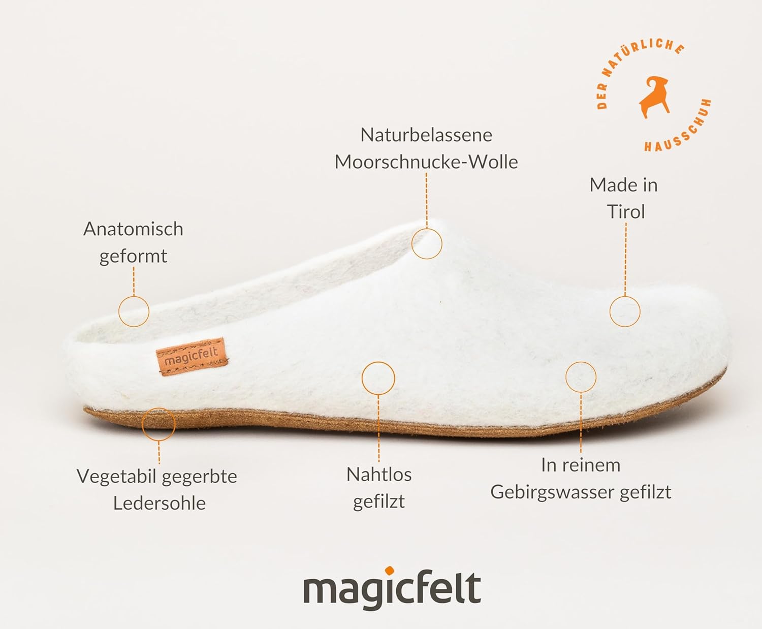Мужские тапочки Magicfelt с открытой пяткой, белый — фото 3