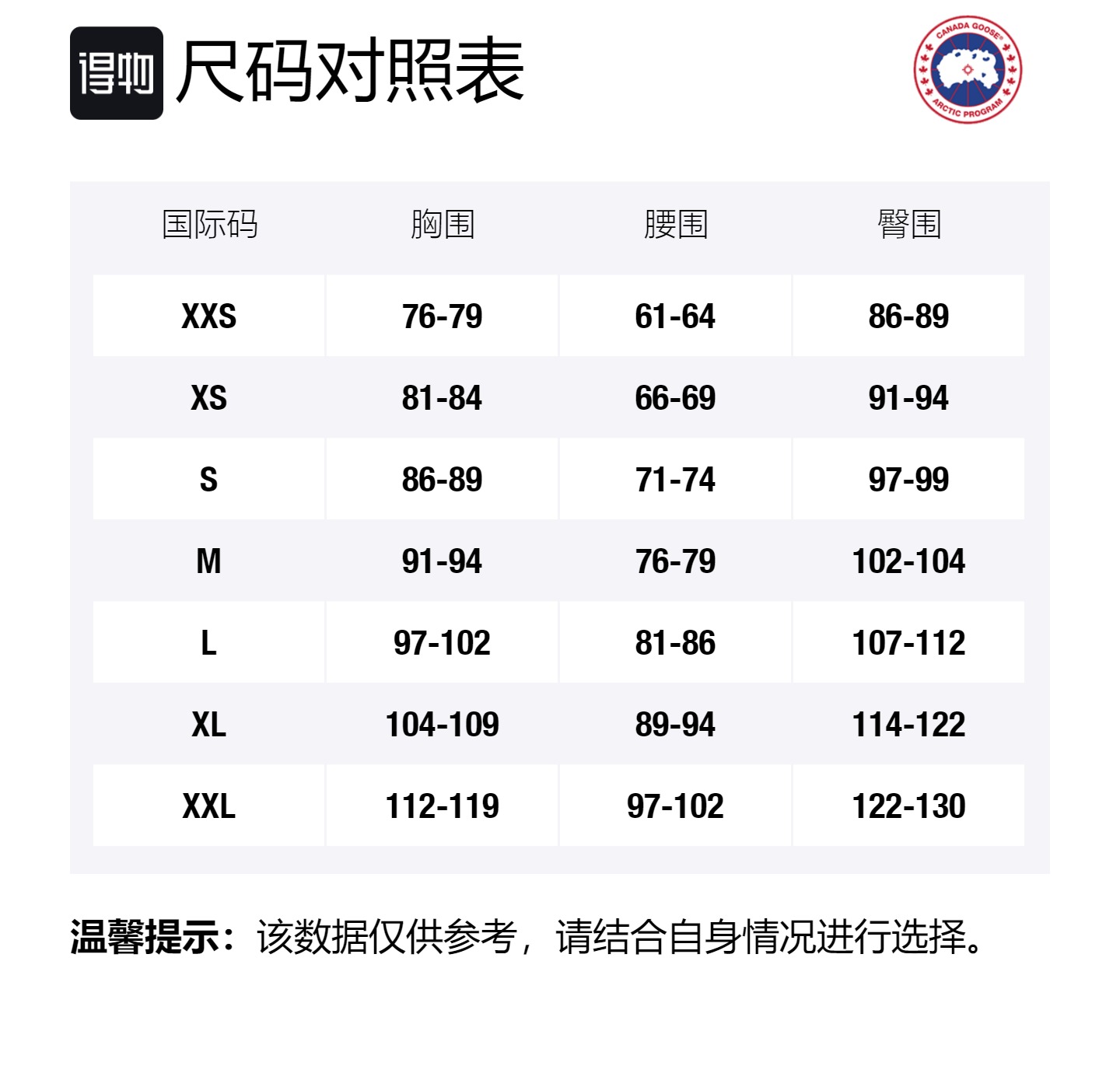 Canada Goose Куртка утепленная Roxboro Series с капюшоном, однотонная, женская, цвет Beichen White — фото 2