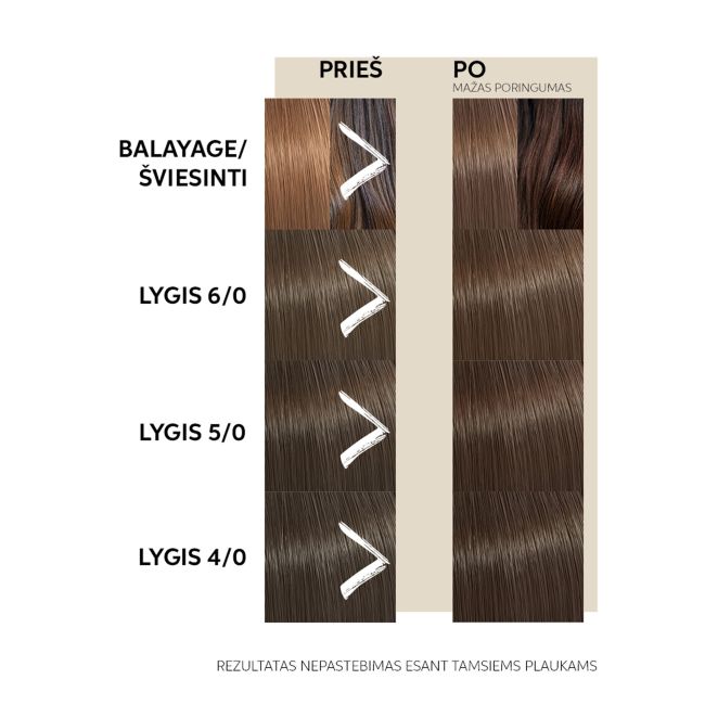 Маска для волос Color Fresh, тонирующая Wella Professionals, 150 мл (chocolate touch) — фото 4