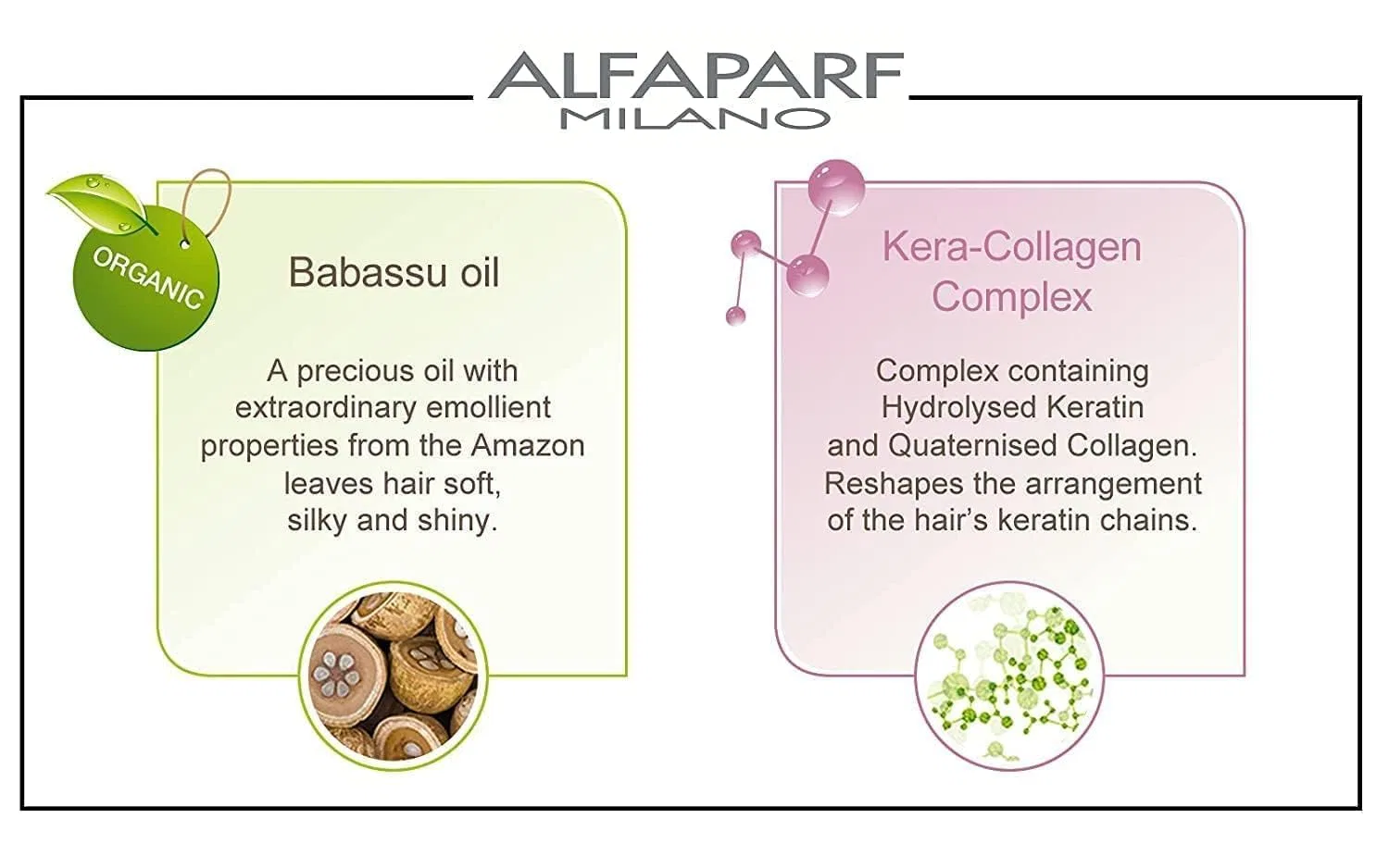 Шампунь «Lisse Design Keratin Therapy Maintenance» от Alfaparf Milano — фото 2