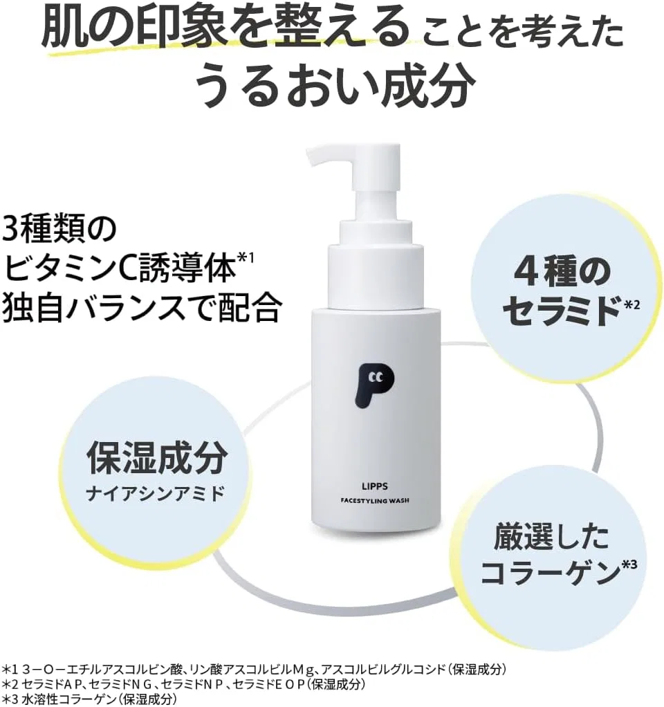 Набор для ухода за лицом LIPPS Face Styling Wash & Toner, пробник на 7 дней с косметичкой — фото 4