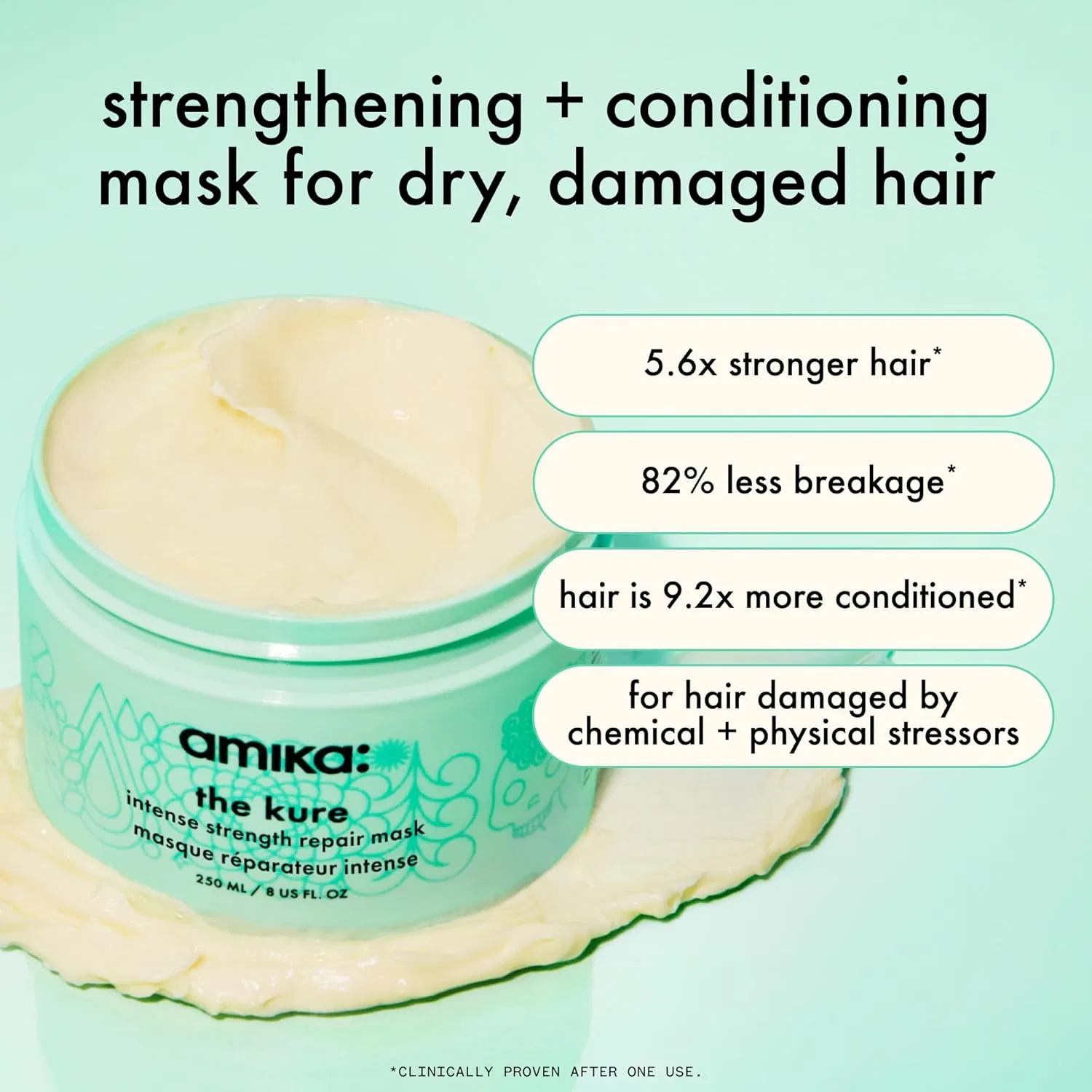 Интенсивная восстанавливающая маска для волос «The Kure Intense Bond Repair Mask» от Amika Amika — фото 2
