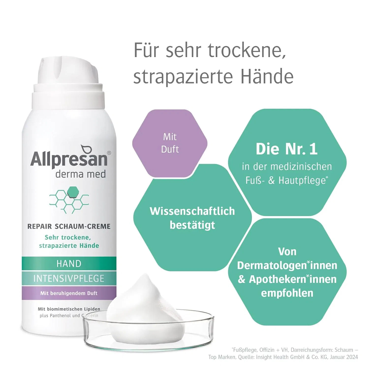 Интенсивный крем-пена для рук Allpresan Derma med Repair Foam Cream, 100 мл Allpresan — фото 3
