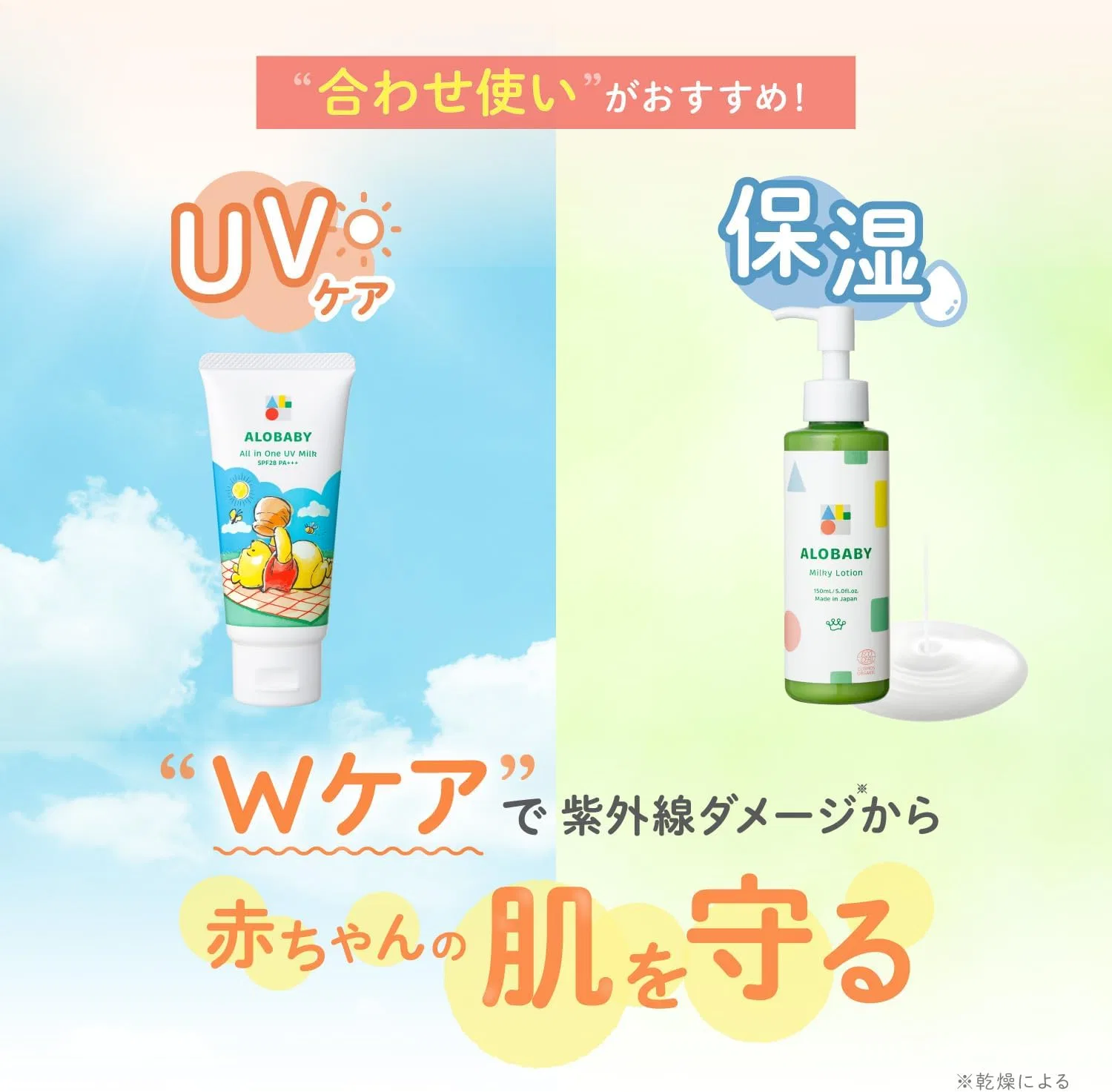 Солнцезащитный лосьон для младенцев ALOBABY Aloe Baby Sunscreen SPF28 — фото 2