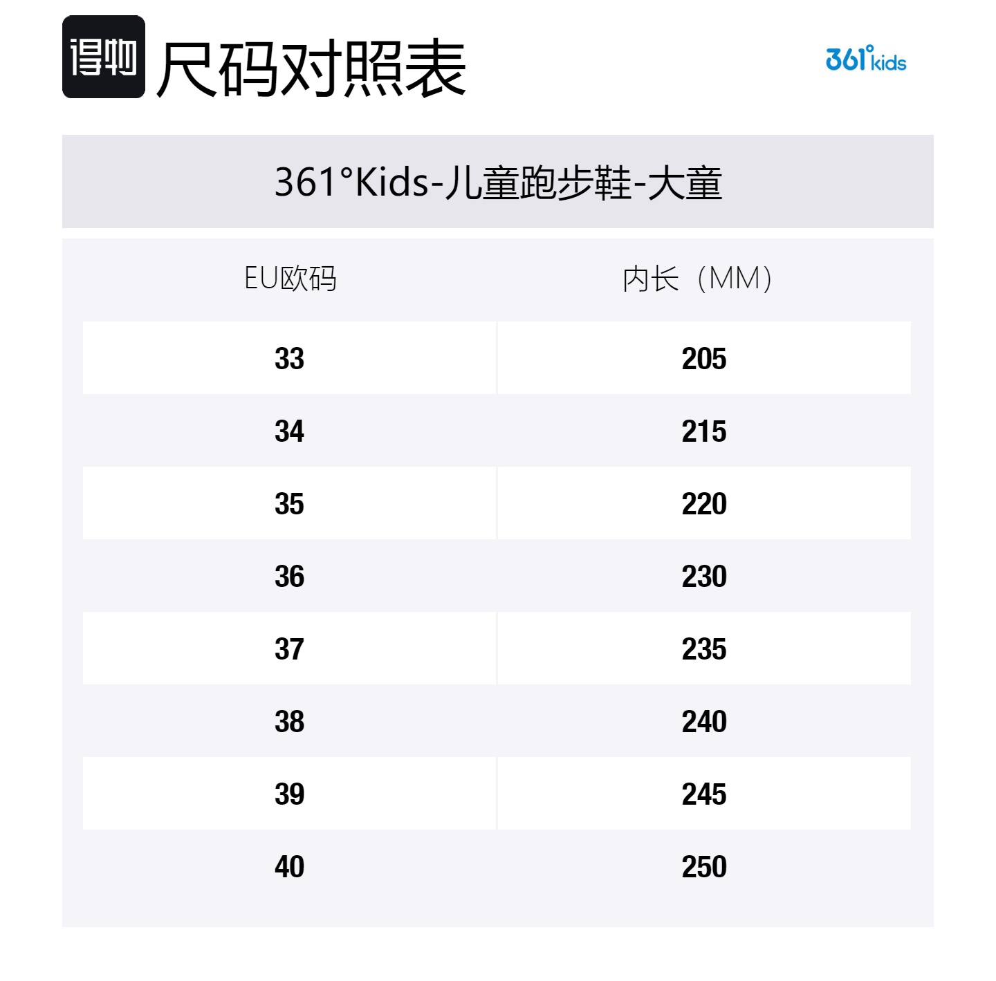 361°KIDS Непромокаемые низкие детские кроссовки для бега white blue green для подростков — фото 2
