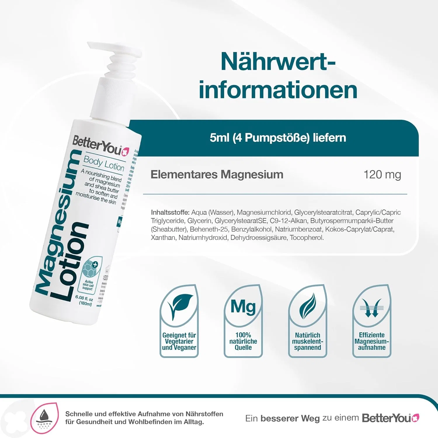 Лосьон для тела с магнием BetterYou Magnesium Body Lotion Betteryou — фото 3