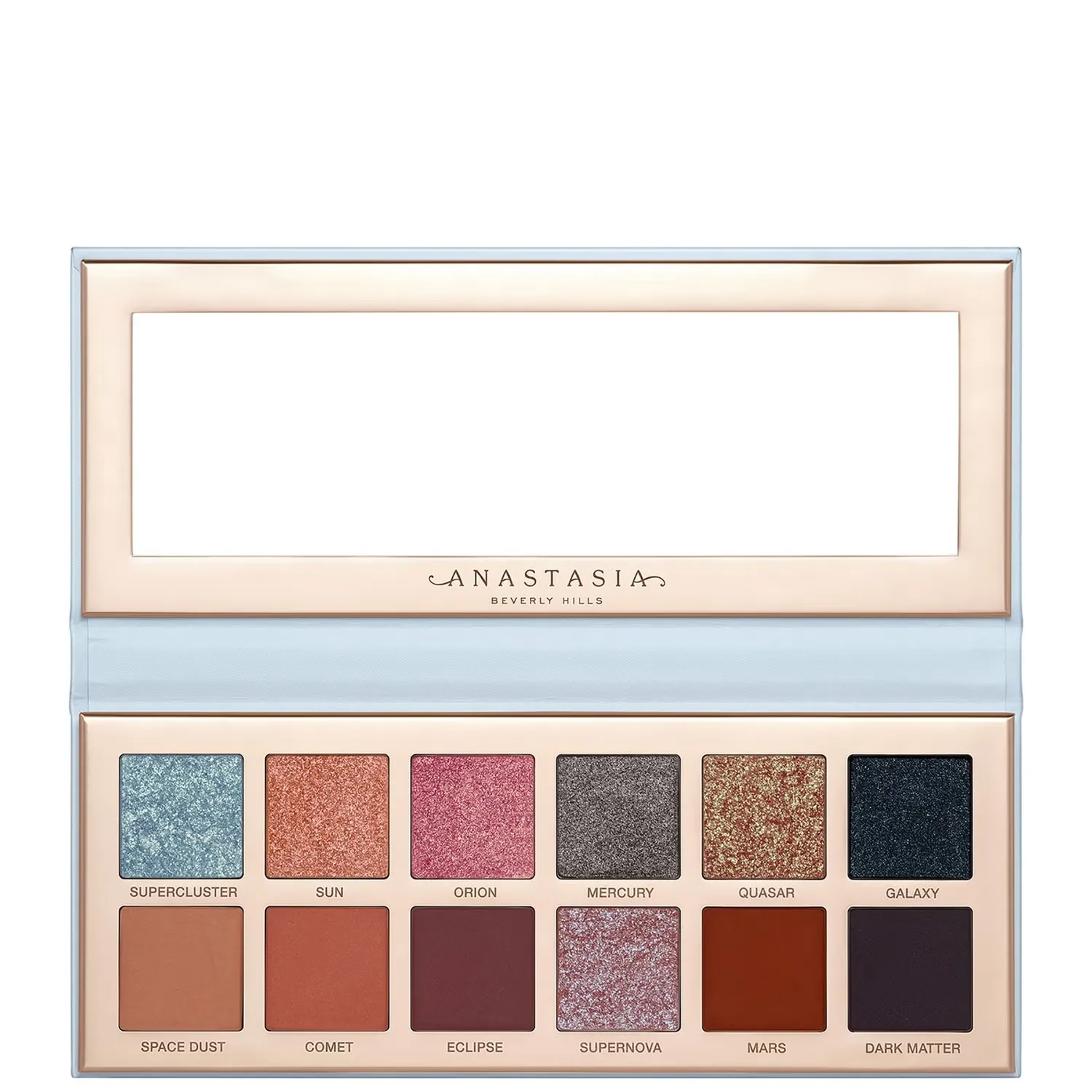 

Палетка теней для век Cosmos Anastasia Beverly Hills