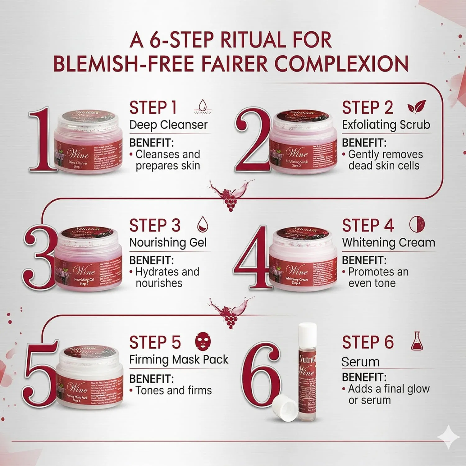 Набор для лица Wine Facial Kit с массажером NUTRIGLOW 250+10 г — фото 4