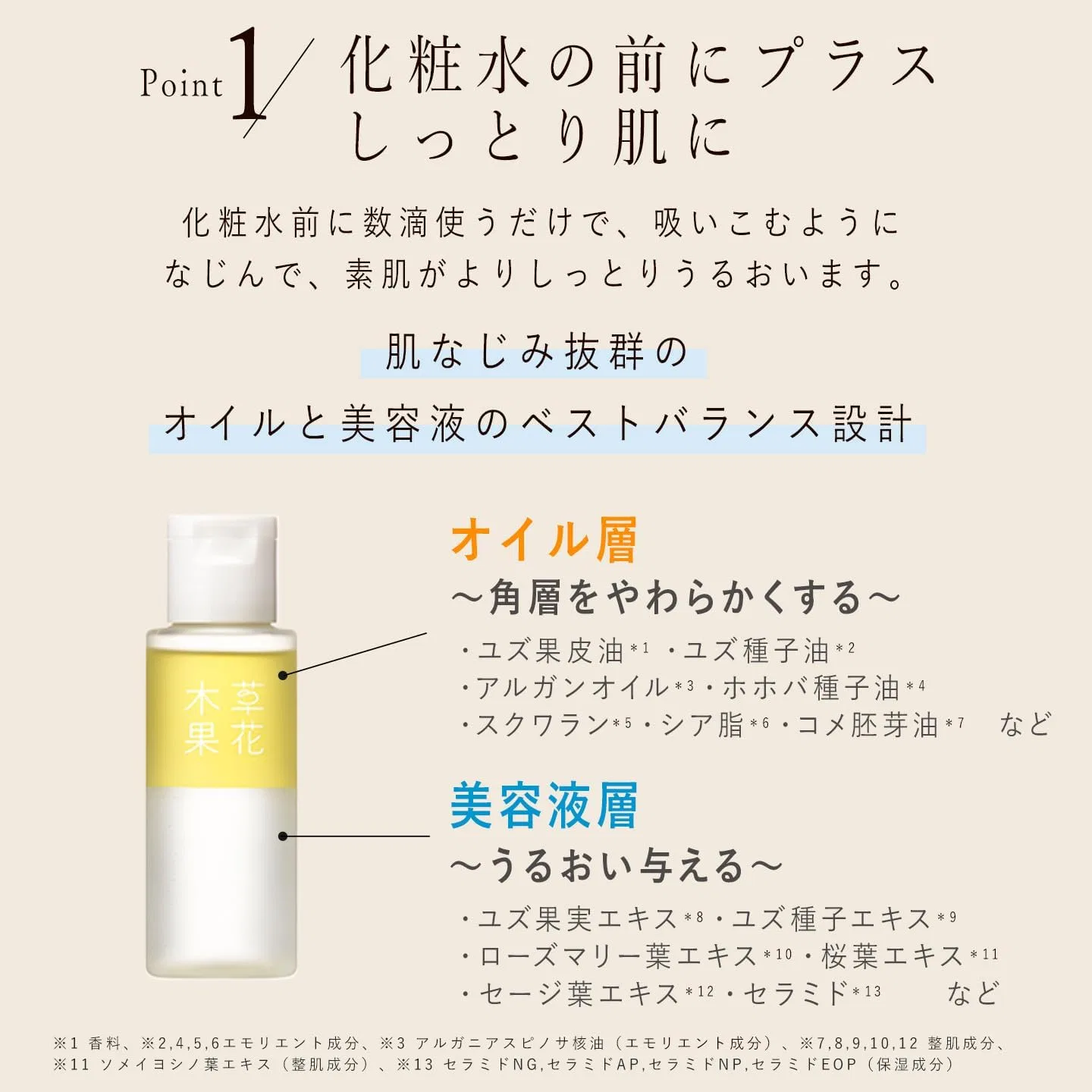 Бустер Caohuamuguo — Sokamokka Yuzu no Blessing Beauty Oil, 50 мл — фото 3