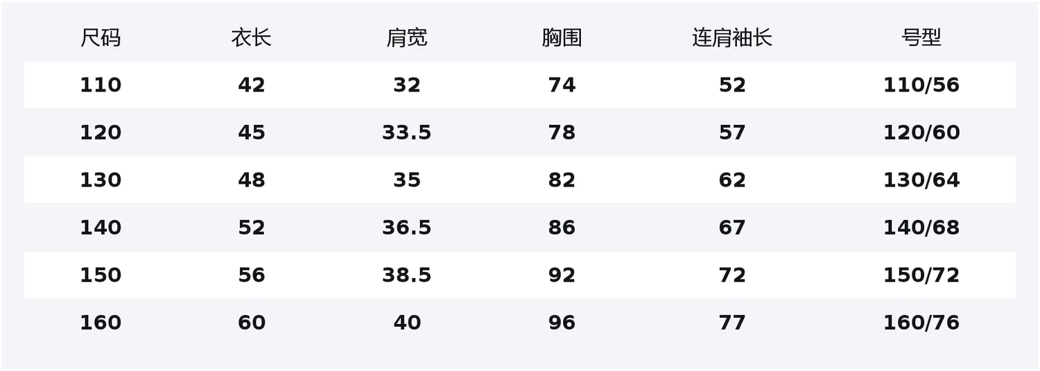 Детская куртка для защиты от солнца UNIQLO Yellow — фото 2