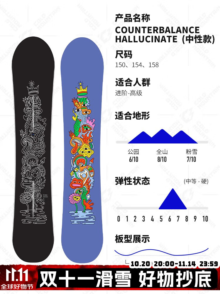 

JONES Горнолыжная доска BURTON для карвинга, универсальная, женская модель, 150 см, синяя