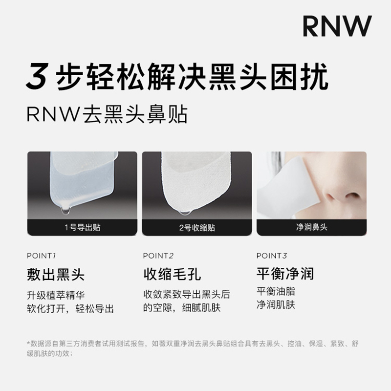 RNW Носовые пластыри для лица наборы для ухода за кожей удаление черных точек и очищение — фото 4