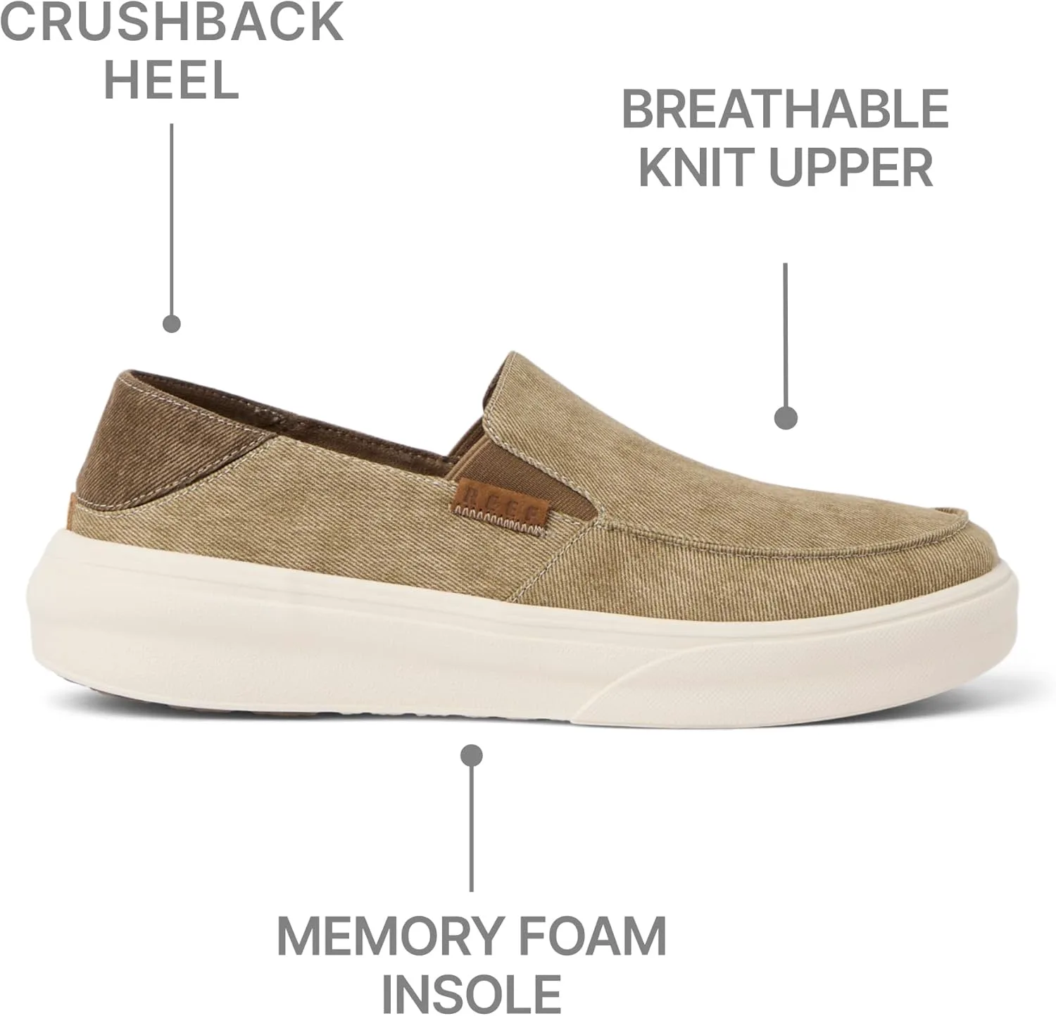 Мужские кеды REEF Swellsole Pacific, прочный стирочный канвас, легкие, с мягкой амортизирующей стелькой — фото 4