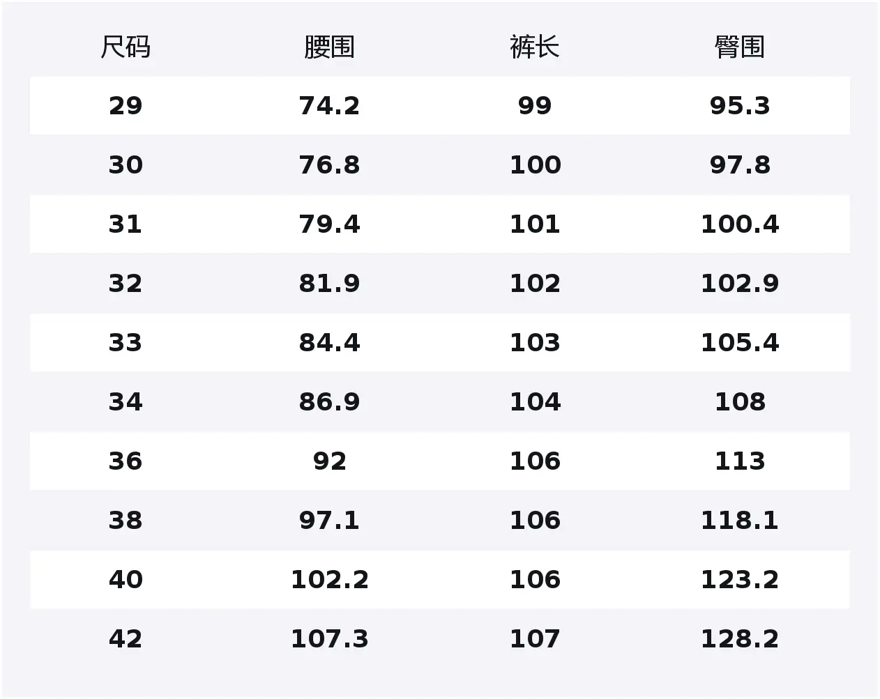 

Джинсы Unisex Moderate Jeep, vintage желтый