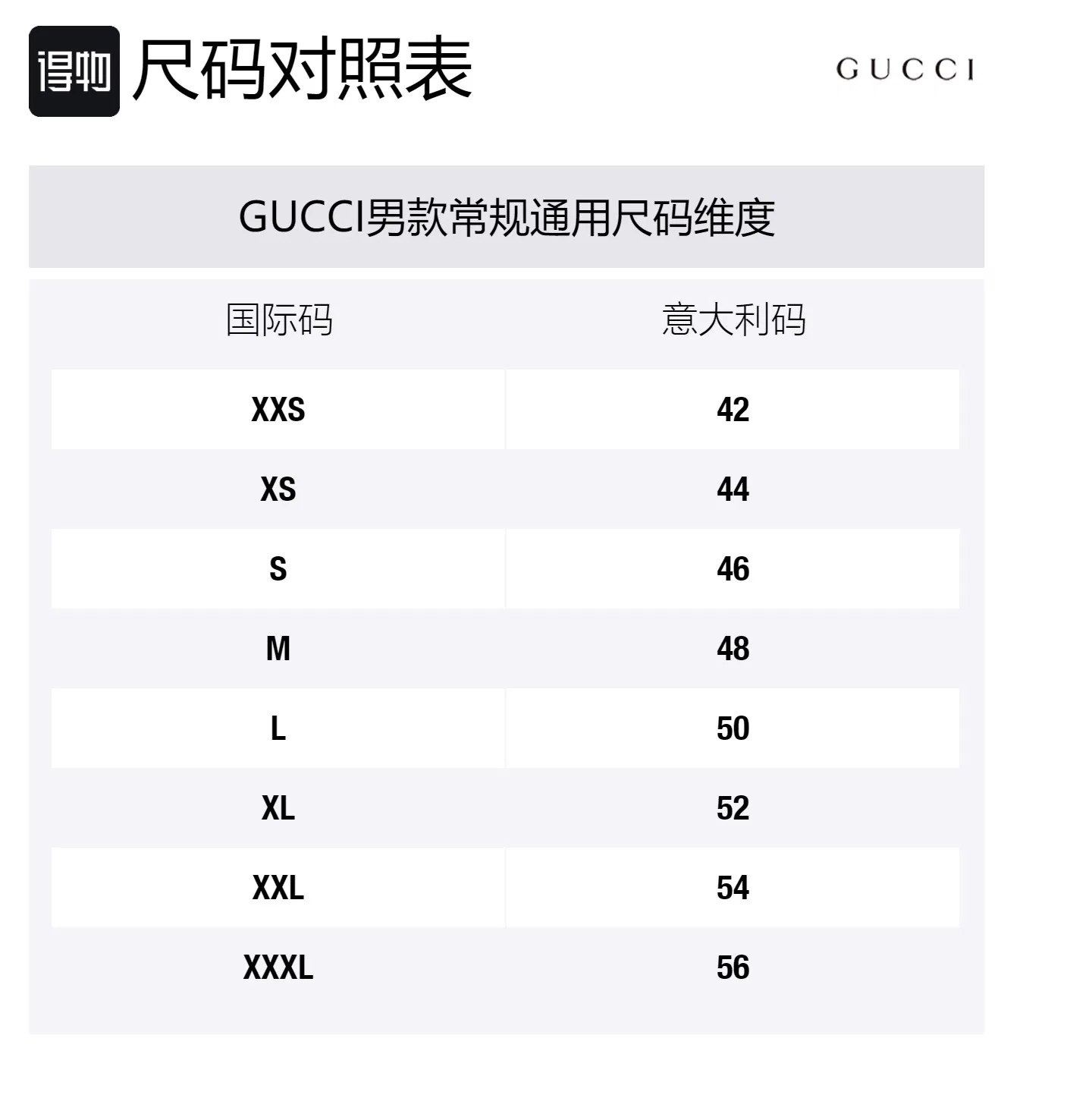 Футболка GUCCI с принтом логотипа, круглый вырез, коричневая — фото 2