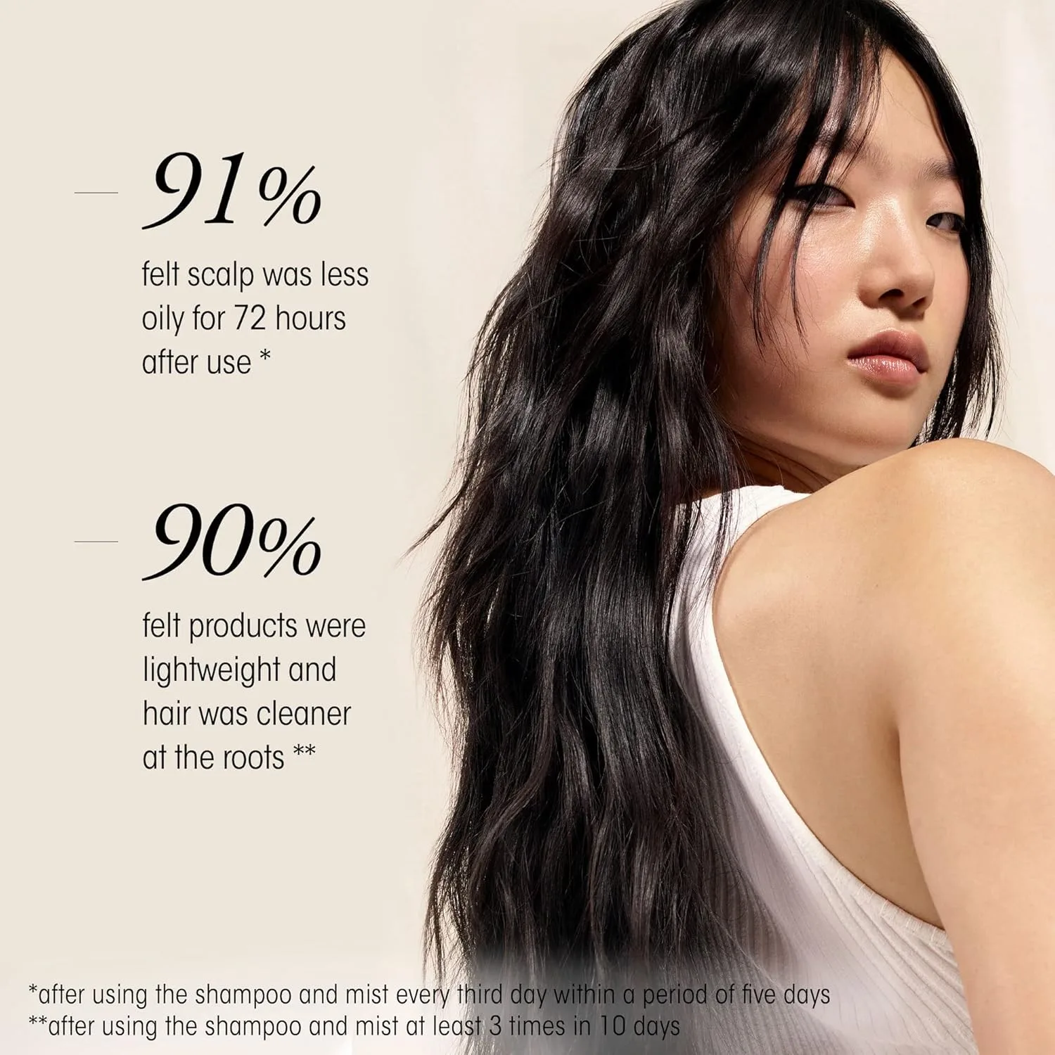 Спрей для контроля жирности кожи головы Oribe Serene Scalp Oil Control Treatment Mist | Легкий несмываемый спрей | Впитывает излишки кожного сала и освежает кожу головы между умываниями — фото 3